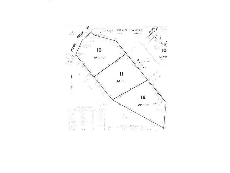 Morran Road, Charters Towers QLD 4820