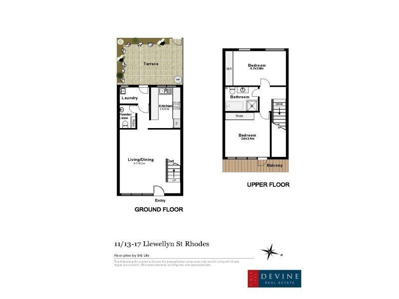 11/13-17 Llewellyn Street, Rhodes NSW 2138