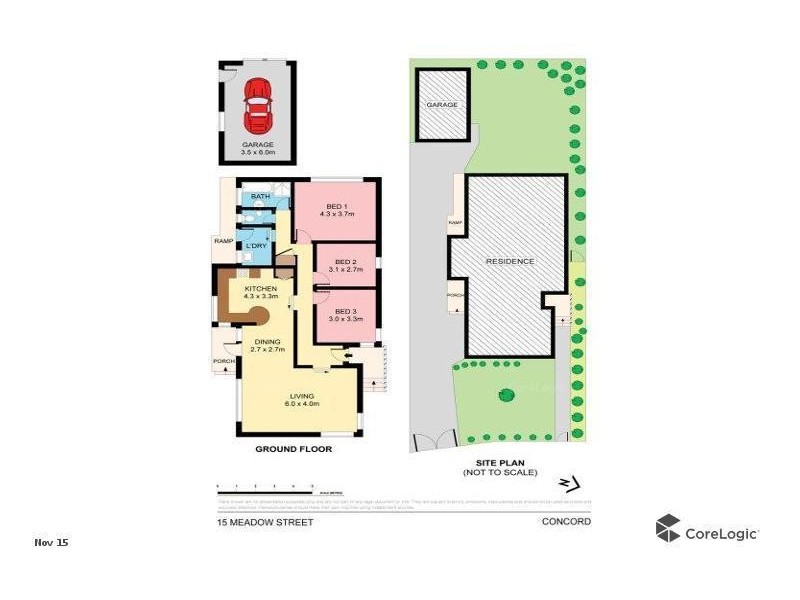 15 Meadow Street, Concord NSW 2137