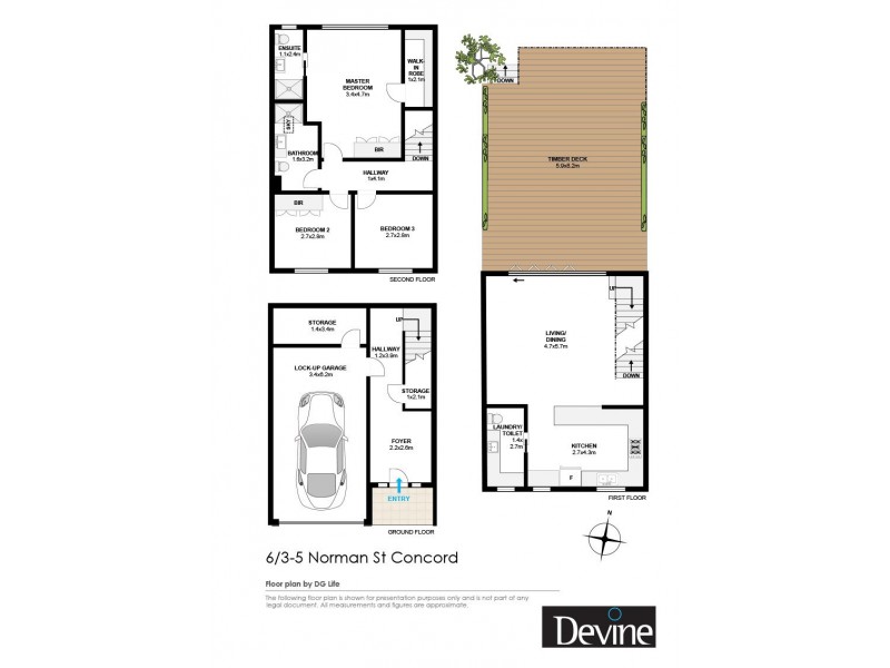 6/3-5 Norman Street, Concord NSW 2137