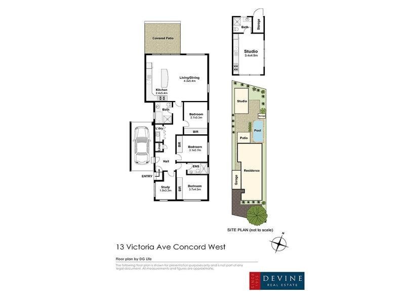 13 Victoria Avenue, Concord West NSW 2138