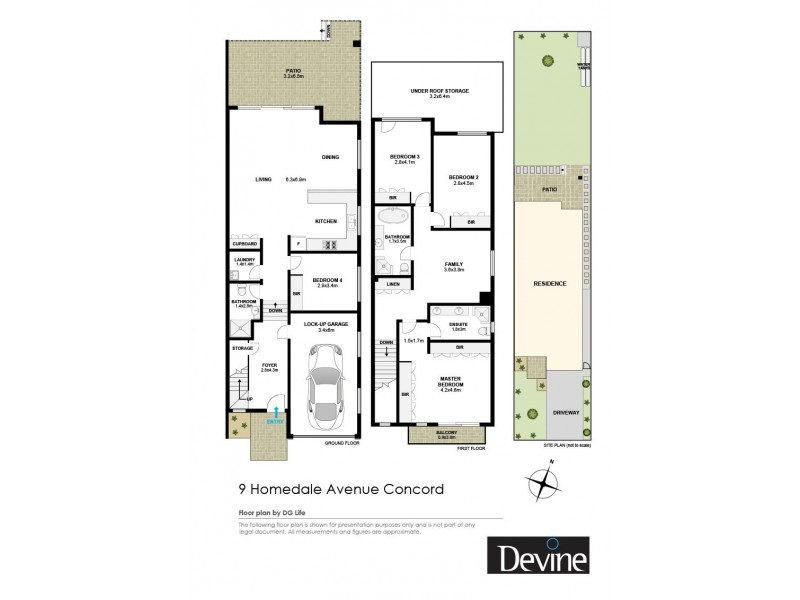 9 Homedale Avenue, Concord NSW 2137