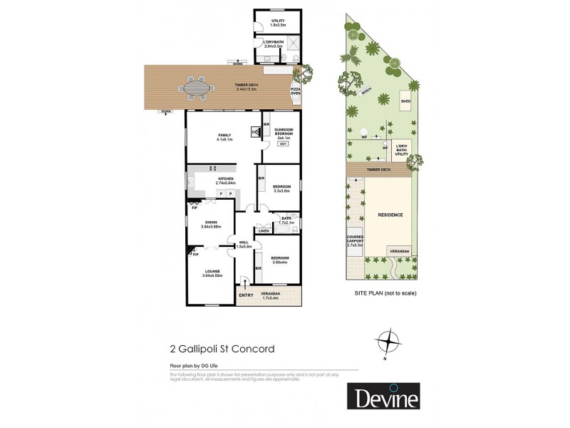2 Gallipoli Street, Concord NSW 2137