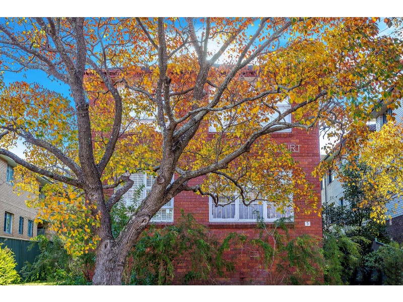 4/5 Bayley Street, Dulwich Hill NSW 2203