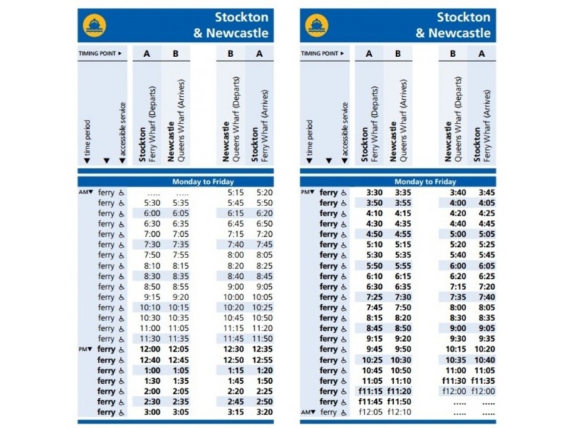 29 William Street, Stockton NSW 2295