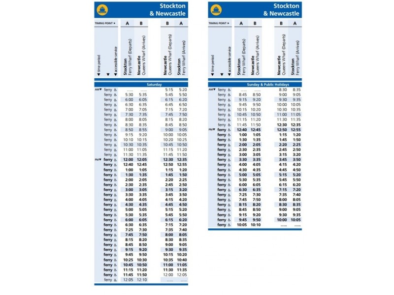 29 William Street, Stockton NSW 2295