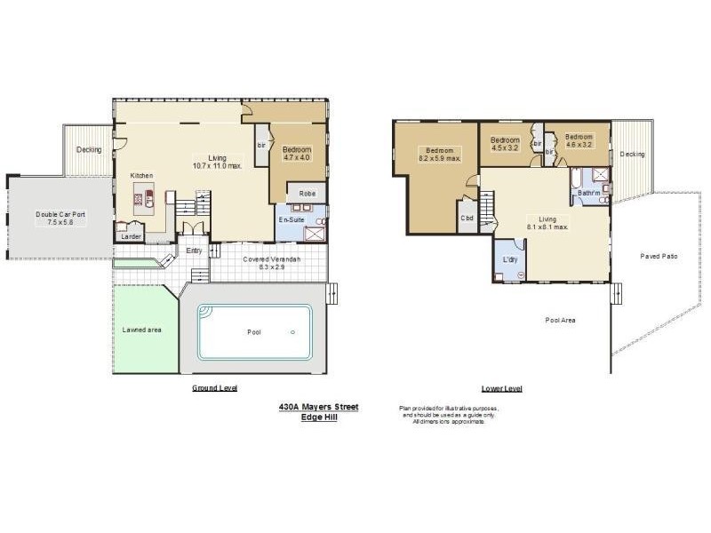 430A Mayers Street, Edge Hill QLD 4870