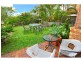 10/8 Kilpatrick Court, Highland Park QLD 4211