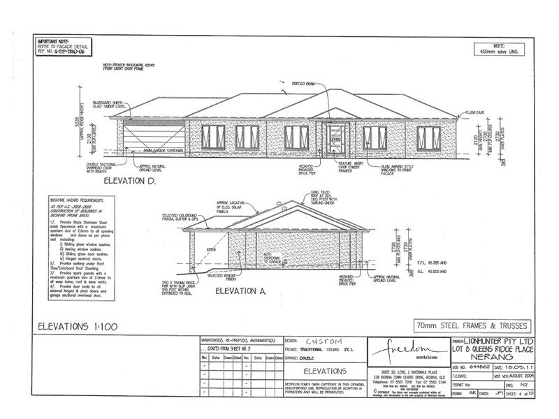 Lot 8 /209 Crane Crescent, Nerang QLD 4211