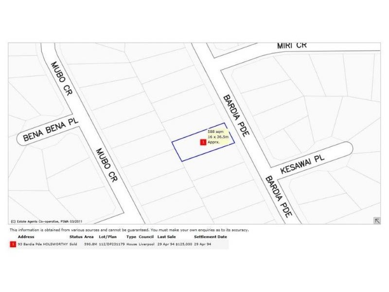 93 Bardia Pde, Holsworthy NSW 2173