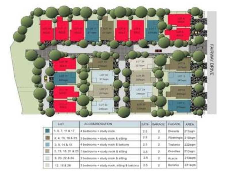 Fairway Drive Available on request, Kellyville NSW 2155
