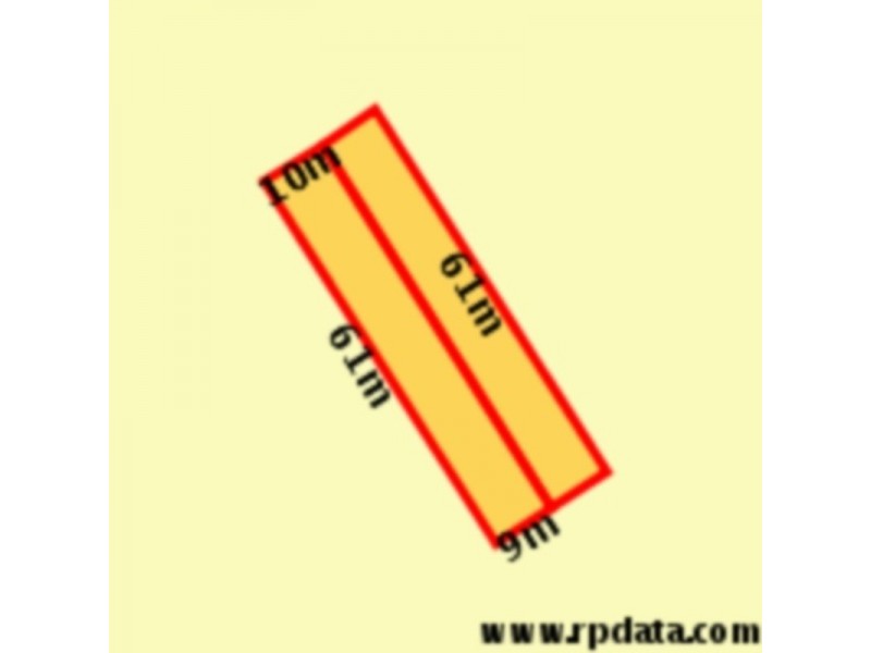 Lot 6 & 7 Albert St, Riverstone NSW 2765