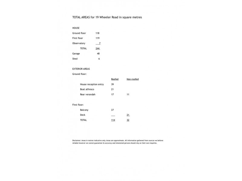 19 Wheeler Road, Cape Paterson VIC 3995