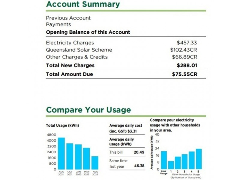 38 Fort Street, Maryborough QLD 4650