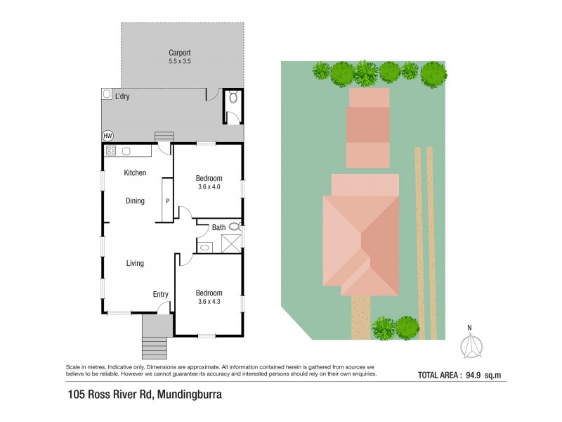 105 Ross River Road, Mundingburra QLD 4812