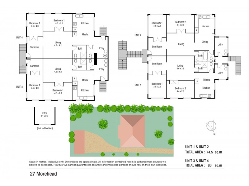 27 Morehead Street, South Townsville QLD 4810