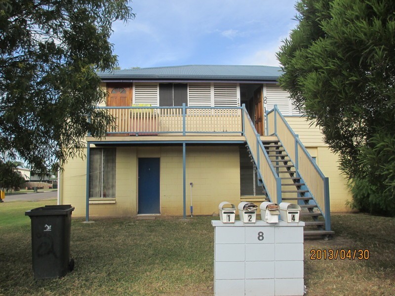 Kirwan QLD 4817