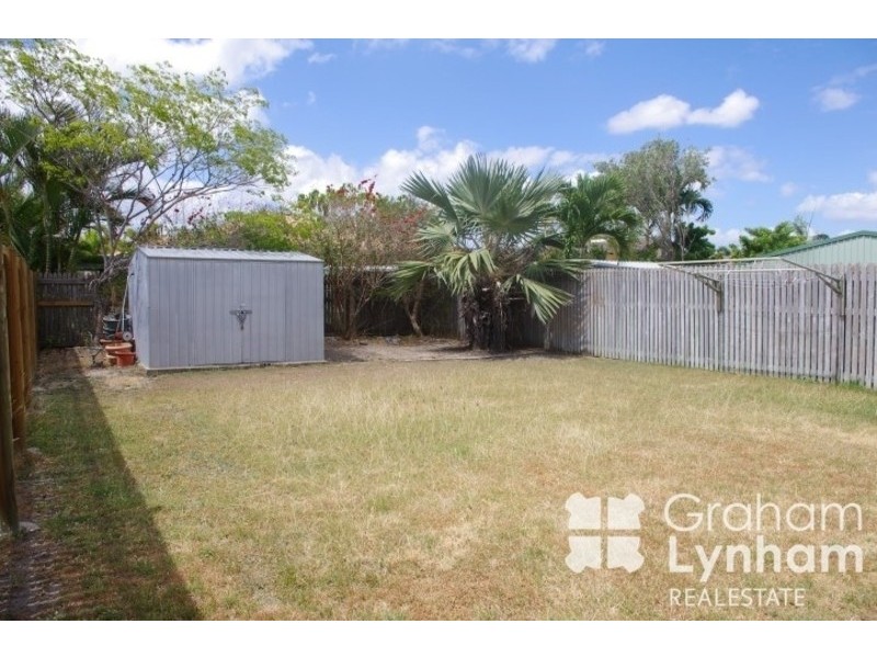 Kirwan QLD 4817