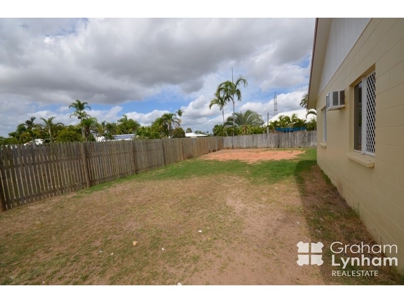Kirwan QLD 4817