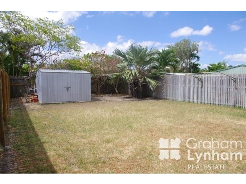 Kirwan QLD 4817