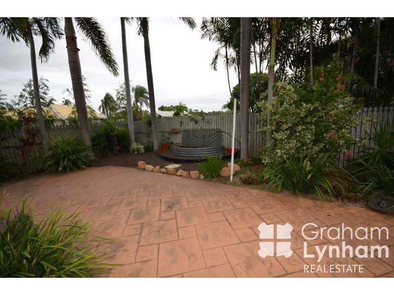 Kirwan QLD 4817