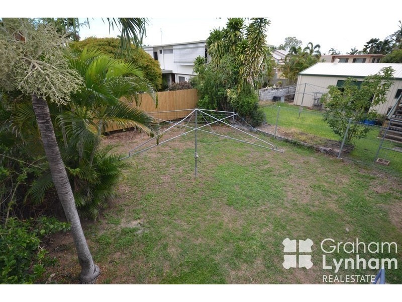 Kirwan QLD 4817