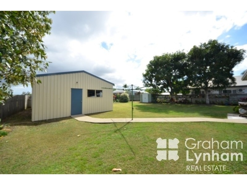 Kirwan QLD 4817