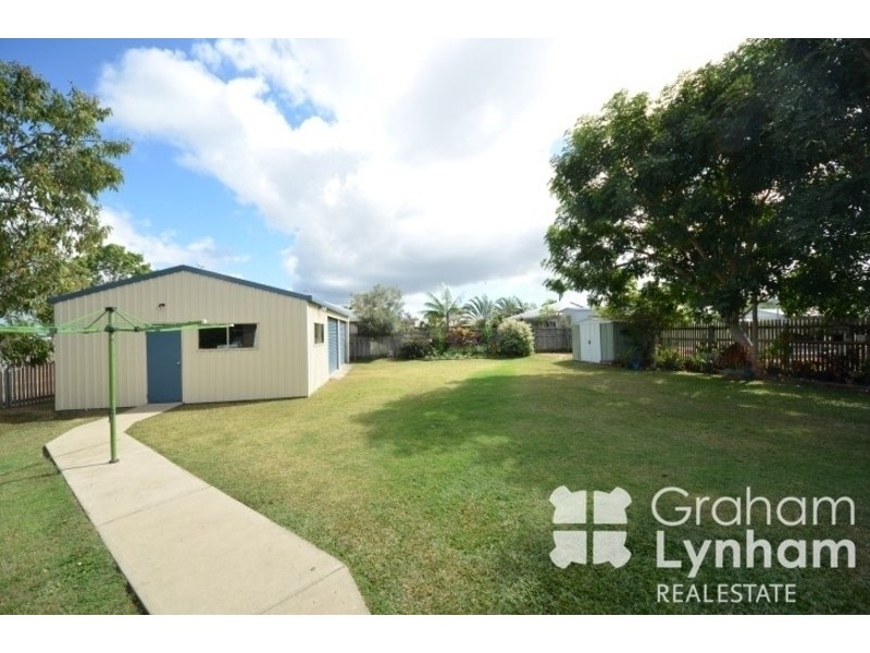 Kirwan QLD 4817