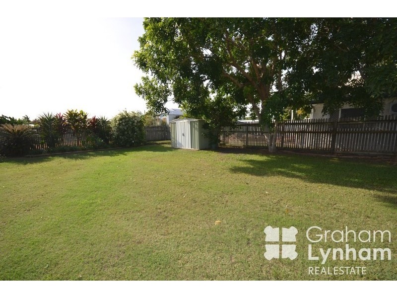 Kirwan QLD 4817