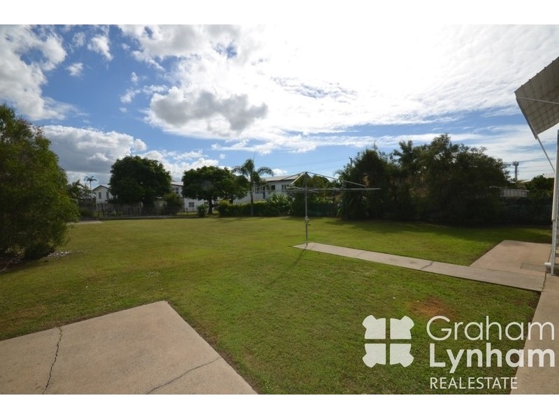 Aitkenvale QLD 4814