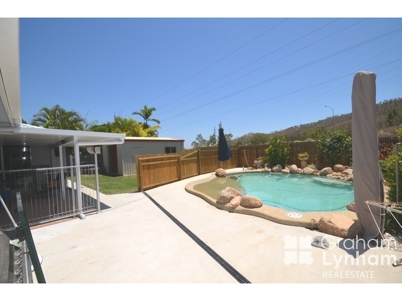 Kirwan QLD 4817