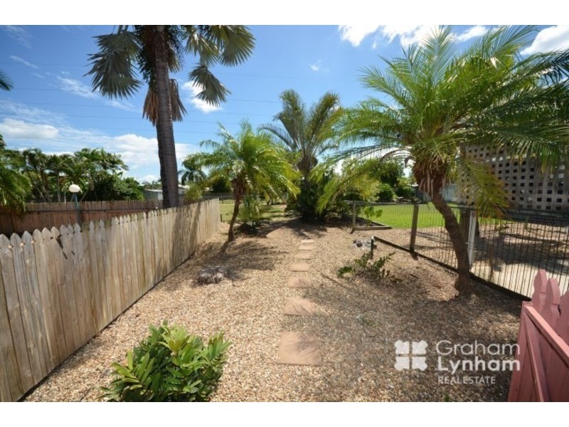 Kirwan QLD 4817