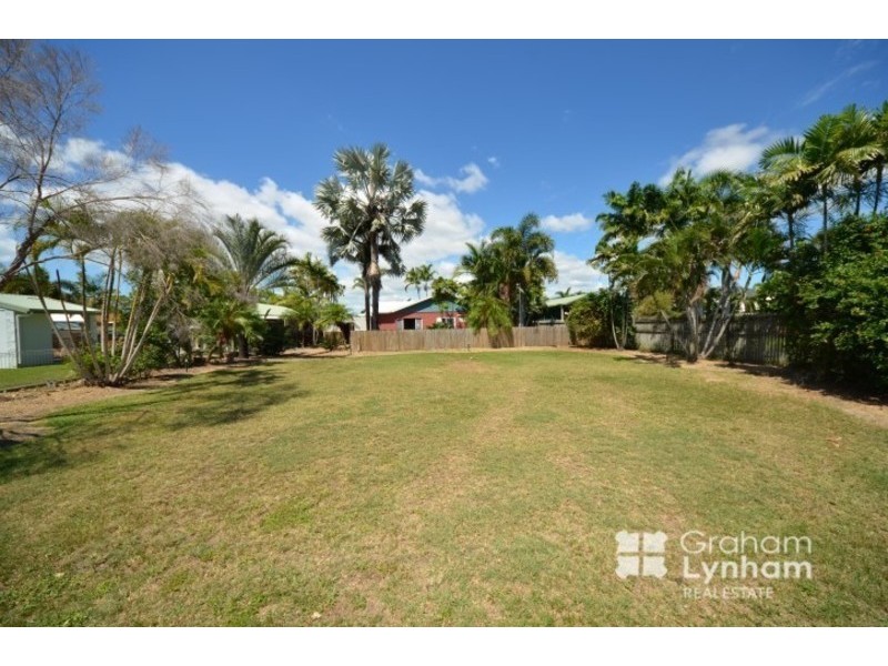 Kirwan QLD 4817