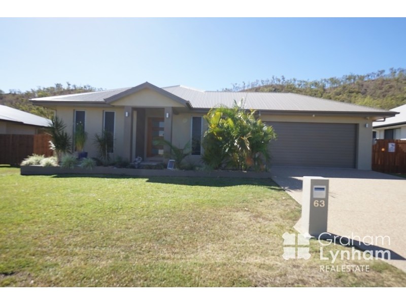 Mount Louisa QLD 4814