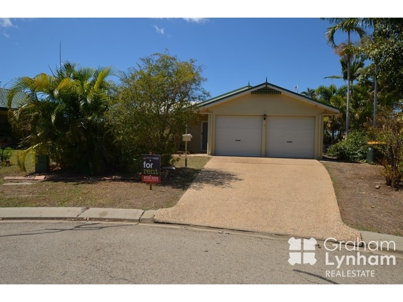 Kirwan QLD 4817