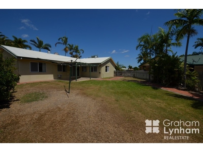 Kirwan QLD 4817