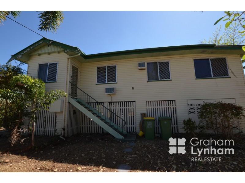 Hermit Park QLD 4812