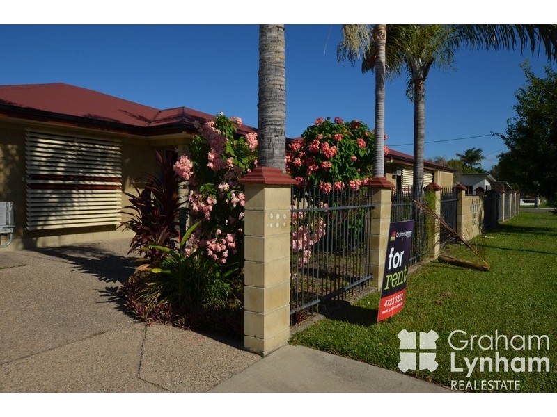 Mundingburra QLD 4812