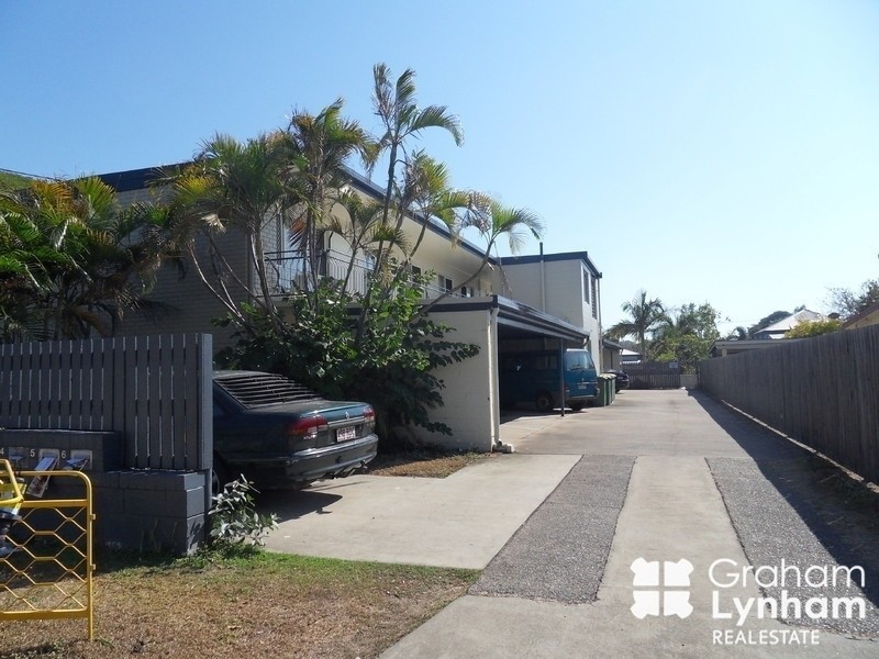 Hermit Park QLD 4812