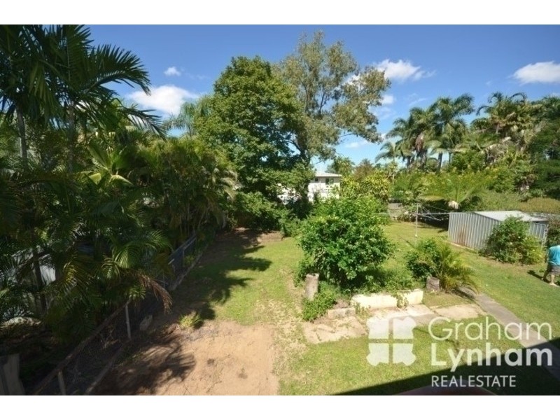 Kirwan QLD 4817