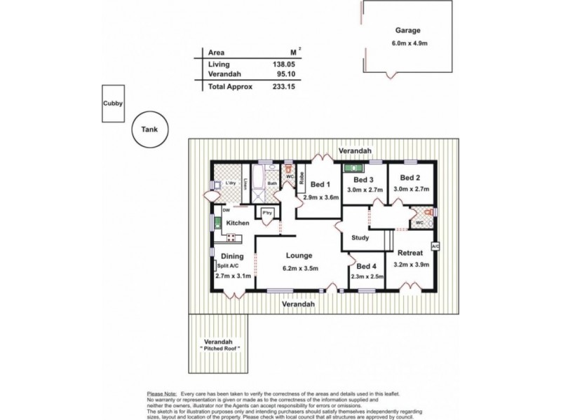 Williamstown SA 5351