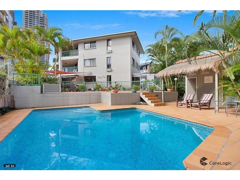 9/5 Old Burleigh Road, Surfers Paradise QLD 4217