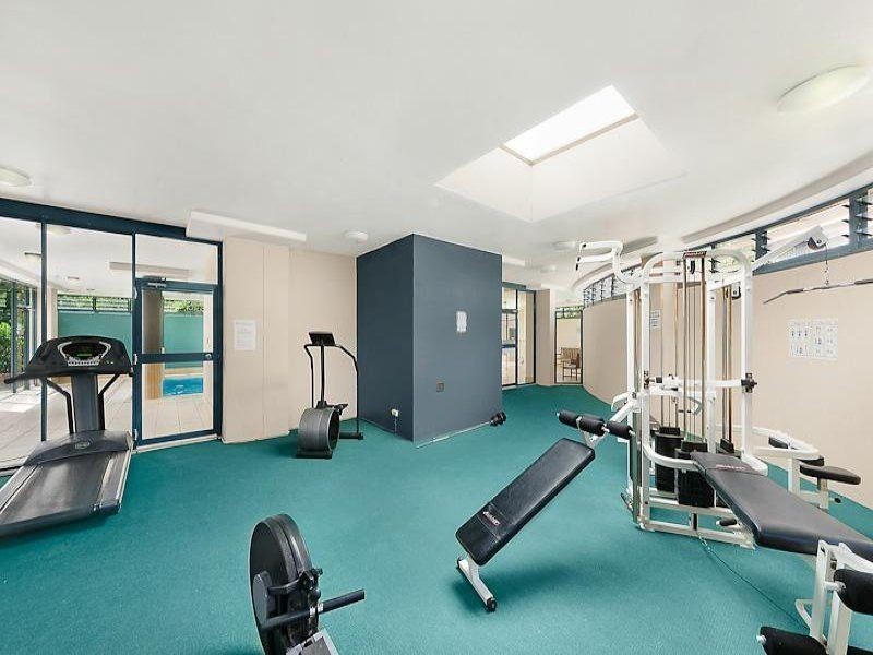 St Leonards NSW 2065