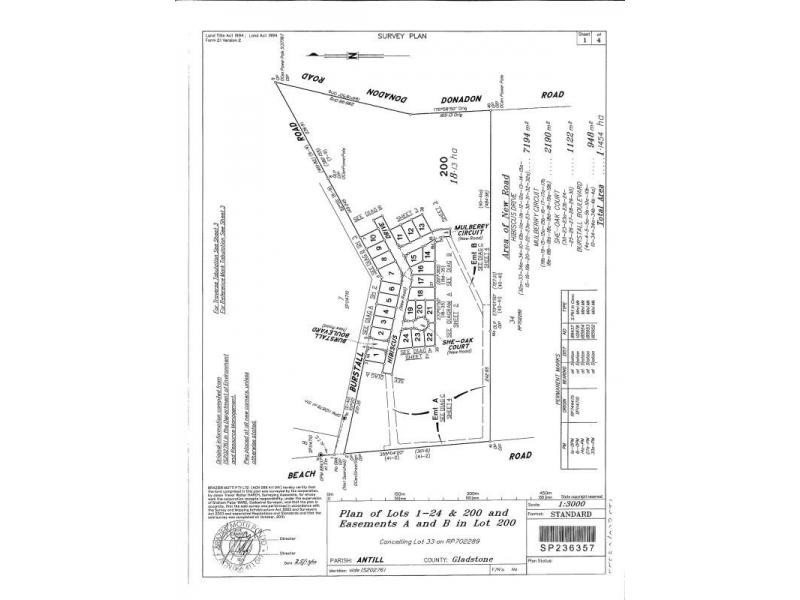 L2,3,6,8,16 BURSTAL BREEZE ESTATE, Ayr QLD 4807