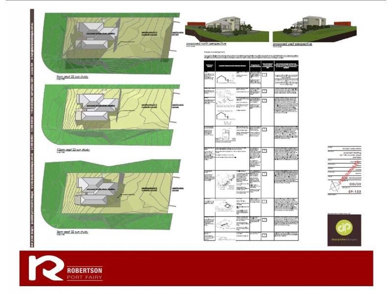 4 Connolly Street, Port Fairy VIC 3284