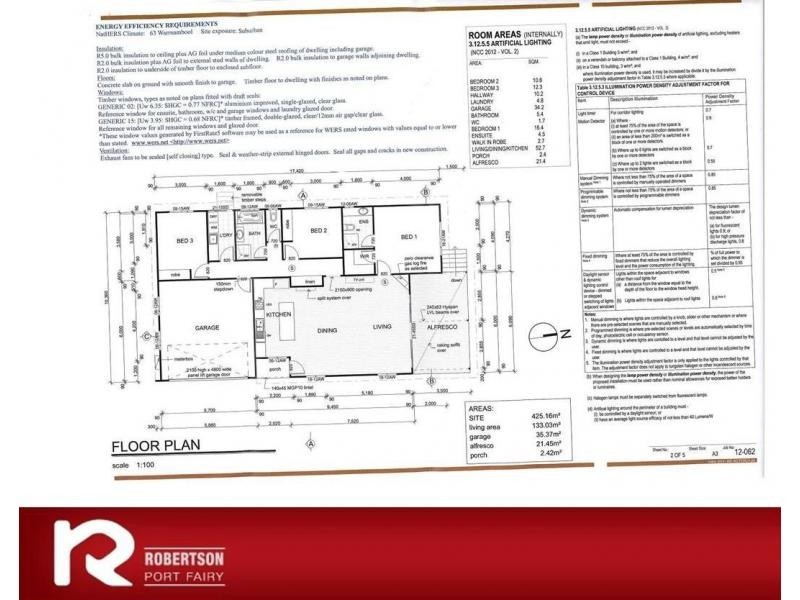 7 Baden Powell Drive, Port Fairy VIC 3284