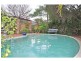 143 Ardross Street, Ardross WA 6153