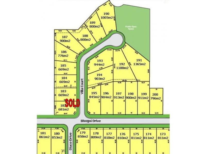 Lot 127, 166, 168 Bisogni Drive, Murray River Estate, Cobram VIC 3644