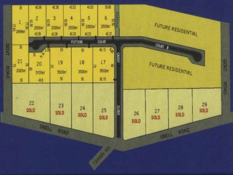 00 Putters Court, Barooga Links Estate, Barooga NSW 3644