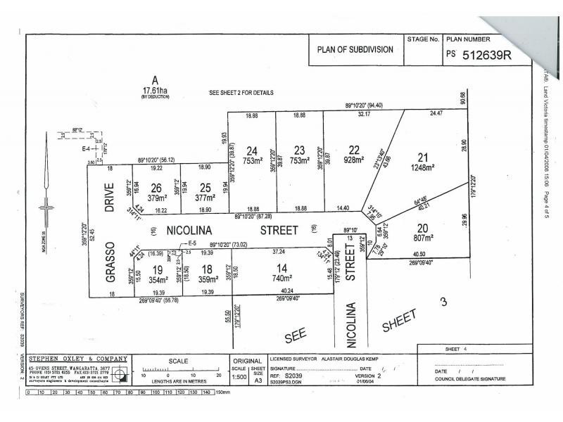 Lot 21 Nicolina Street, Cobram VIC 3644